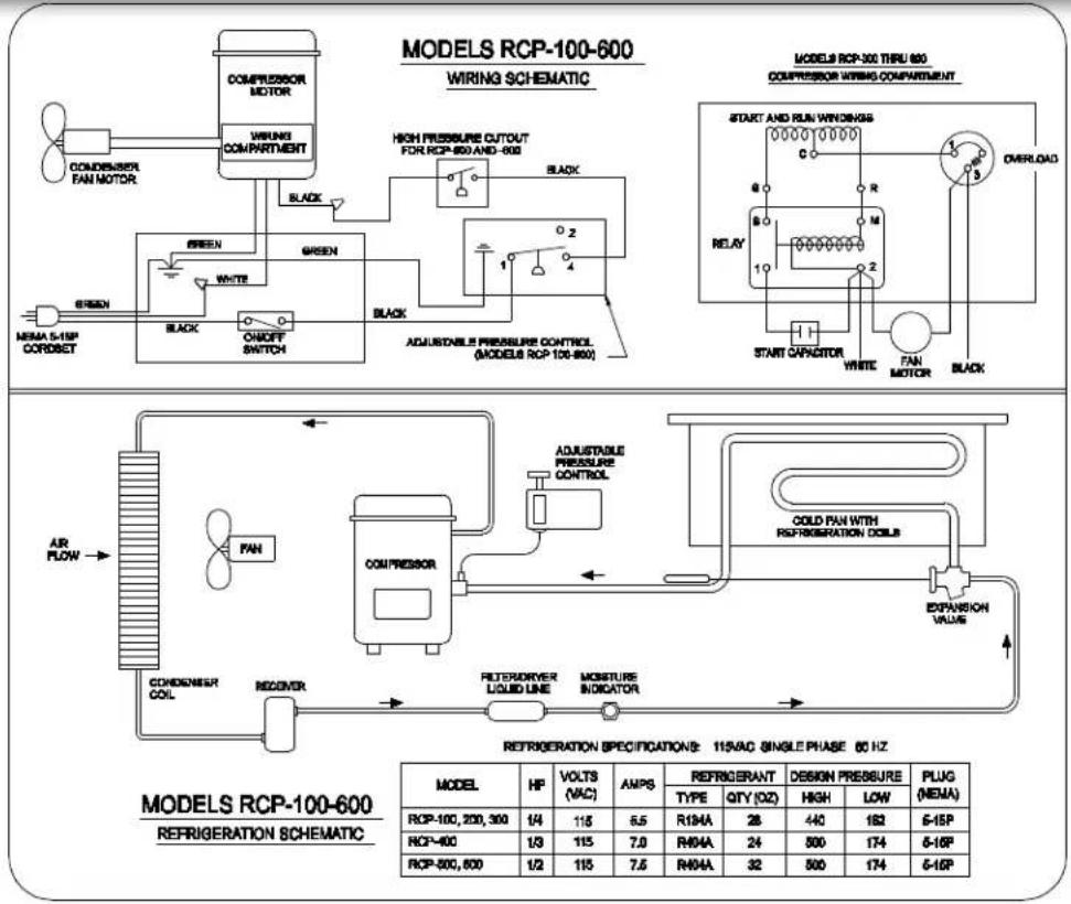 Wells RCP600ST - WIRING AND REFRIGERATION SCHEMATICS - 1