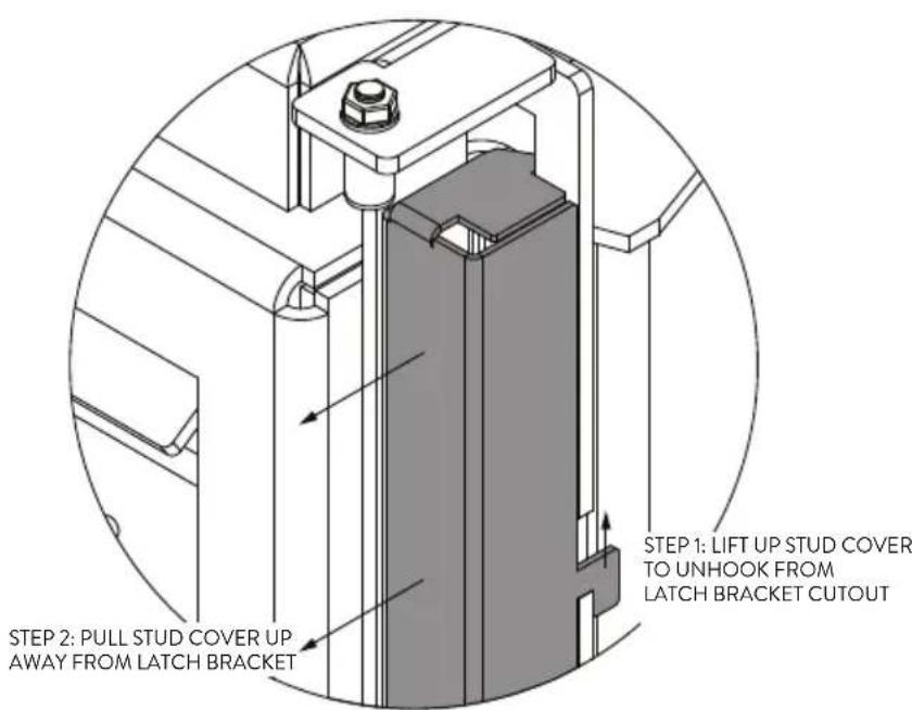 STEP 1: LIFT UP STUD COVER TO UNHOOK FROM LATCH BRACKET CUTOUT STEP 2: PULL STUD COVER UP AWAY FROM LATCH BRACKET