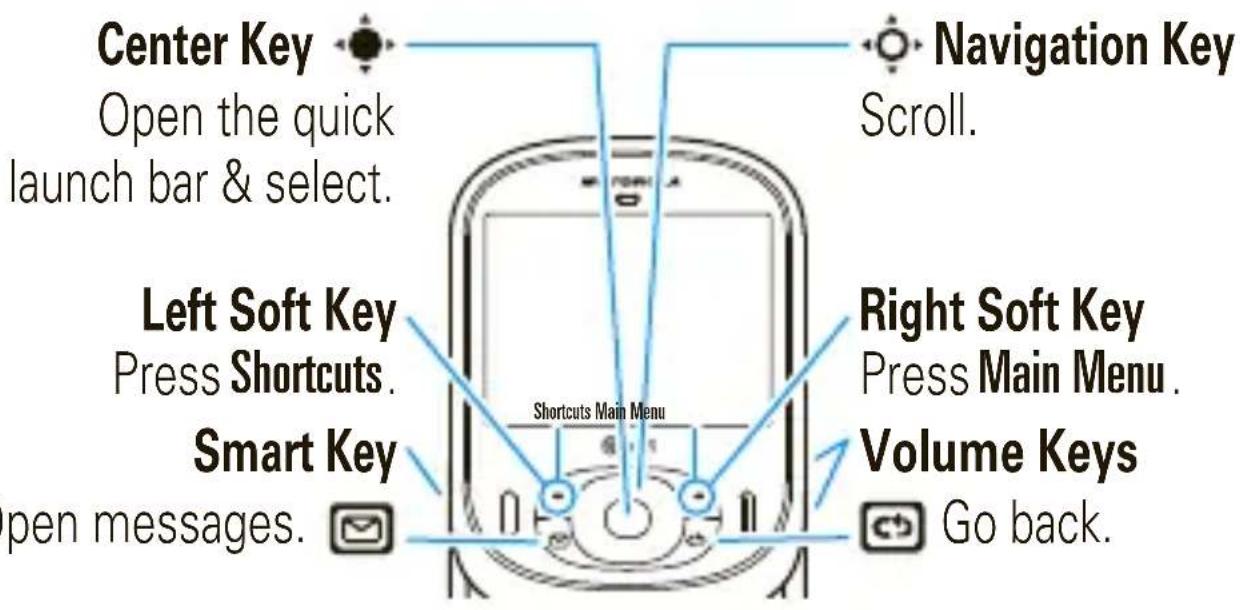Center Key Open the quick launch bar & select. Navigation Key Scroll. Left Soft Key Press Shortcuts. Smart Key pen messages. Shortcuts Main Menu Right Soft Key Press Main Menu . Volume Keys Go back.