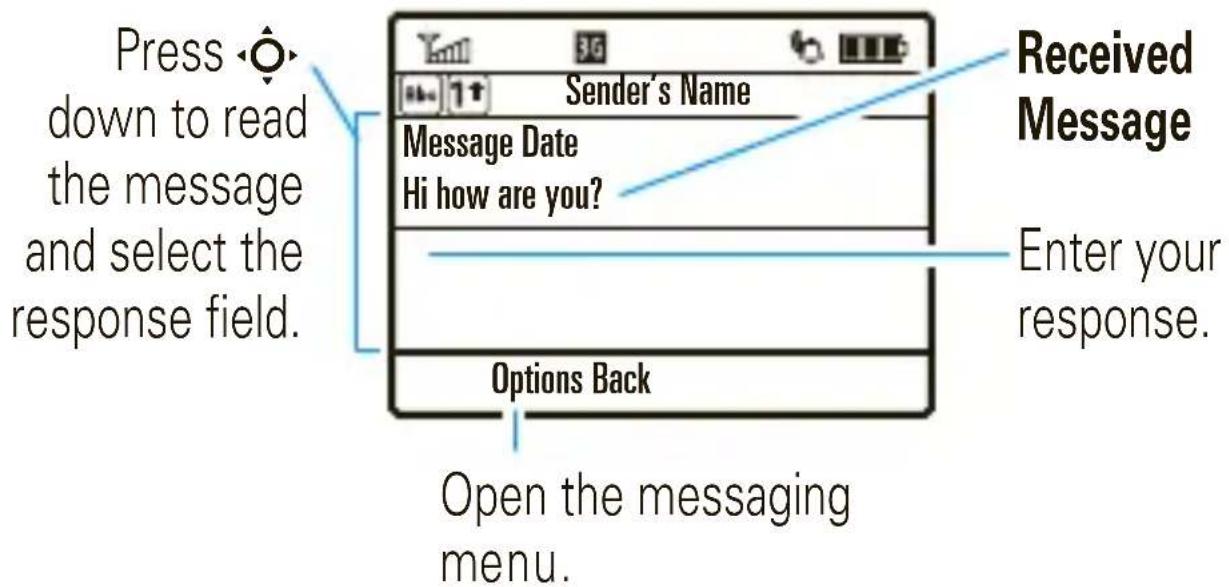Press down to read the message and select the response field. Sender's Name Message Date Hi how are you? Options Back Received Message Enter your response. Open the messaging menu.