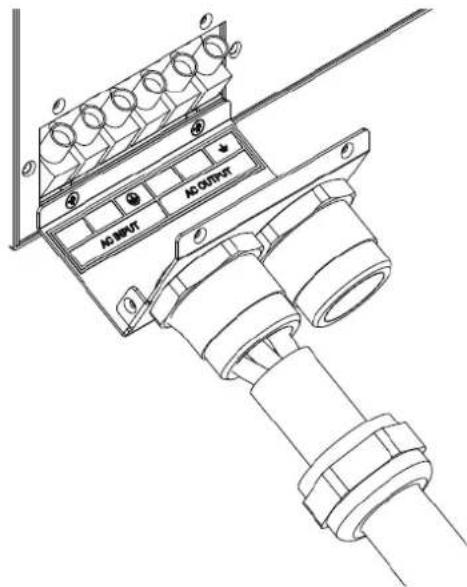 AC OUTPUT AC OUTPUT