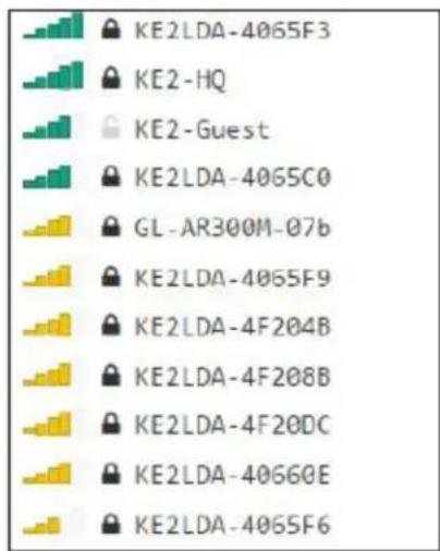 KE2LDA-4065F3 KE2-HQ KE2-Guest KE2LDA-4065C0 GL-AR300M-07b KE2LDA-4065F9 KE2LDA-4F204B KE2LDA-4F208B KE2LDA-4F20DC KE2LDA-40660E KE2LDA-4065F6