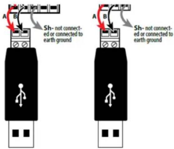 A B Sh- not connected or connected to earth ground A B Sh- not connected or connected to earth ground