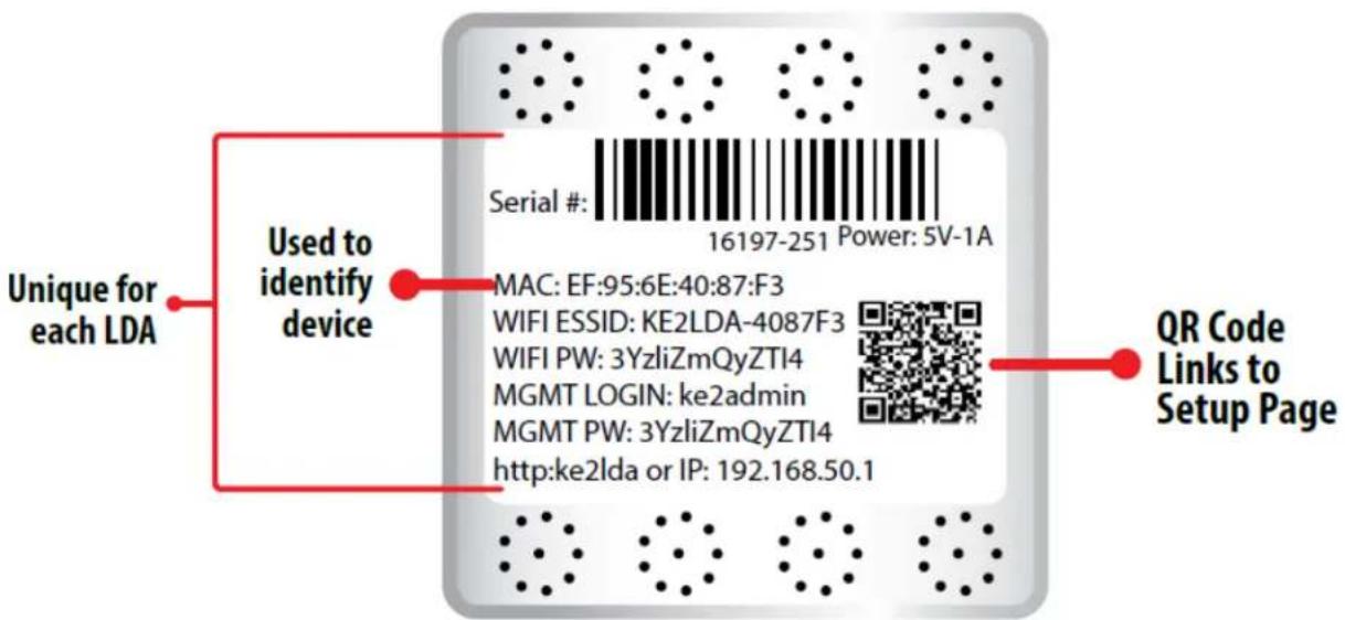 Unique for each LDA Used to identify device Serial #: 16197-251 Power: 5V-1A MAC: EF:95:6E:40:87:F3 WIFI ESSID: KE2LDA-4087F3 WIFI PW: 3YzliZmQyZTI4 MGMT LOGIN: ke2admin MGMT PW: 3YzliZmQyZTI4 http:ke2lda or IP: 192.168.50.1 QR Code Links to Setup Page