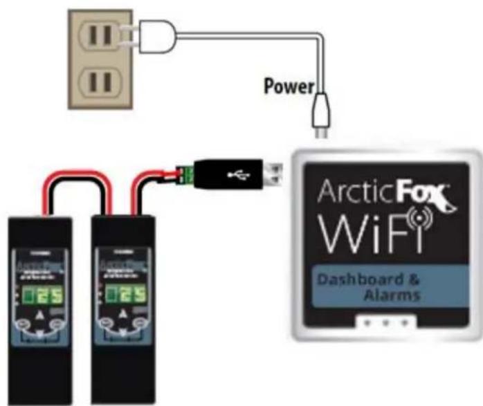 Power ArcticFox WiFi Dashboard & Alarms