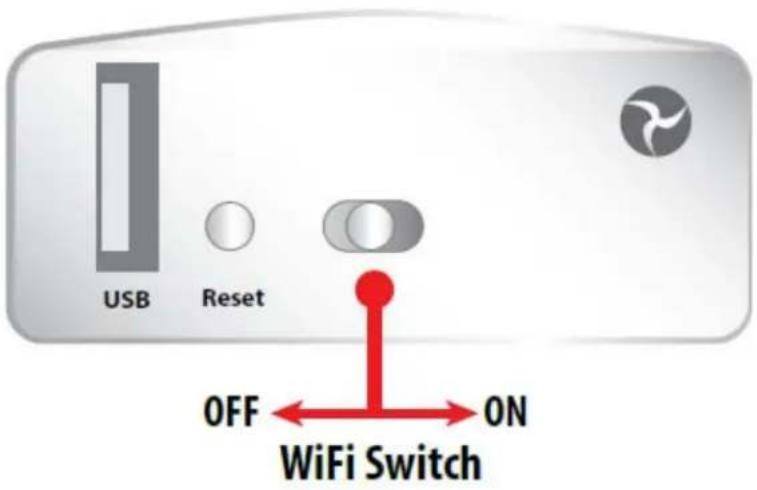 USB Reset OFF ON WiFi Switch