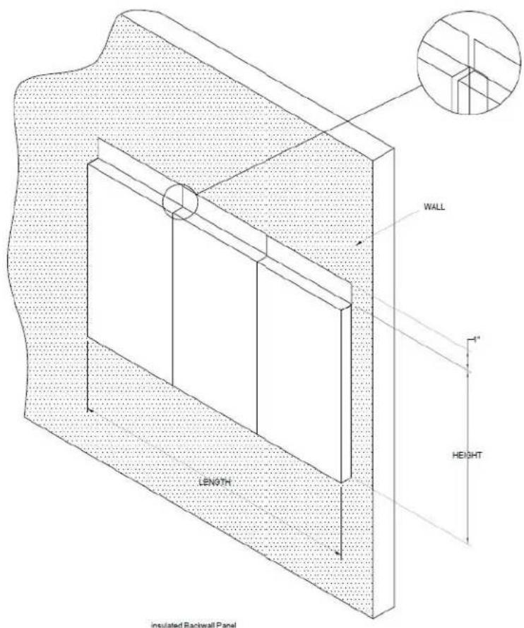 INSULATED Rackwall Panel WALL HEIGHT LENGTH 1"