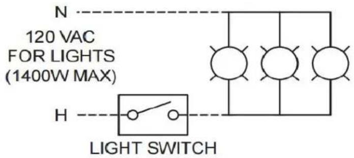 N 120 VAC FOR LIGHTS (1400W MAX) H LIGHT SWITCH