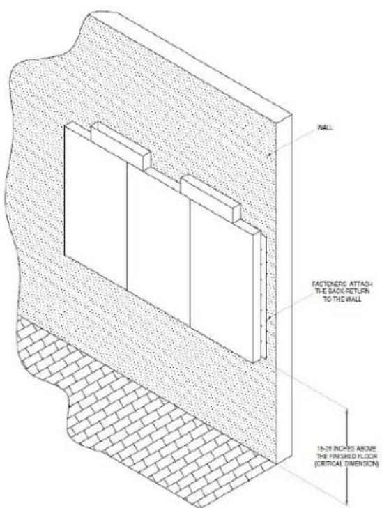 WALL FASTENERS ATTACH THE BACK-RETURN TO THE WALL 16-inch INCHES ABOVE THE FINISHED FLOOR (CRTICAL DIMENSION)