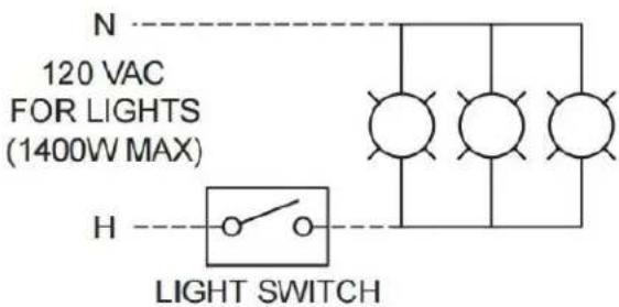 N 120 VAC FOR LIGHTS (1400W MAX) H LIGHT SWITCH