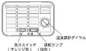 温度調節ダイヤル 急冷スイッチ (オレンジ色) 運転ランプ (绿色)