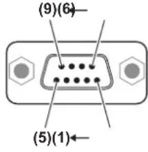 PANASONIC PT-REQ12L - Note - 2