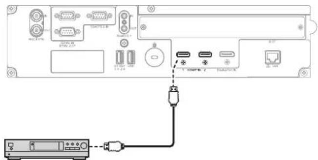 Diagram showing network device rear panel with USB port, ports, and connectors connected to a server via USB cable