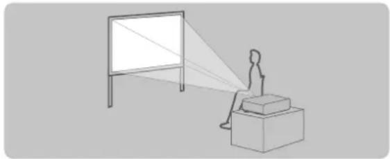 PANASONIC PT-REQ12L - Installation mode - 1