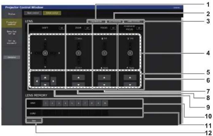 Projector Control Window Status Base control Line control LENS SHIFT ZOOM FOCUS POUOR FOCUS LENS MEMORY SUE SAND SUN 1 2 3 4 5 6 7 8 9 10 11 12