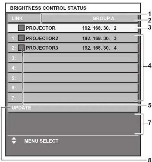 BRIGHTNESS CONTROL STATUS LINK GROUP A 1 2 3 PROJECTOR 192. 168. 30. 2 1: PROJECTOR2 192. 168. 30. 3 2: PROJECTOR3 192. 168. 30. 4 3: 4: 5: 6: 7: UPDATE MENU SELECT 7 8