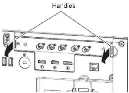 Handles