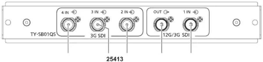 4 IN 3 IN 2 IN OUT 1 IN TY-SB01QS 3G SDI 12G/3G SDI 25413