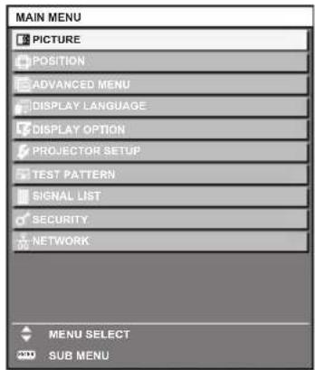 MAIN MENU PICTURE POSITION ADVANCED MENU DISPLAY LANGUAGE DISPLAY OPTION PROJECTOR SETUP TEST PATTERN SIGNAL LIST SECURITY NETWORK MENU SELECT SUB MENU