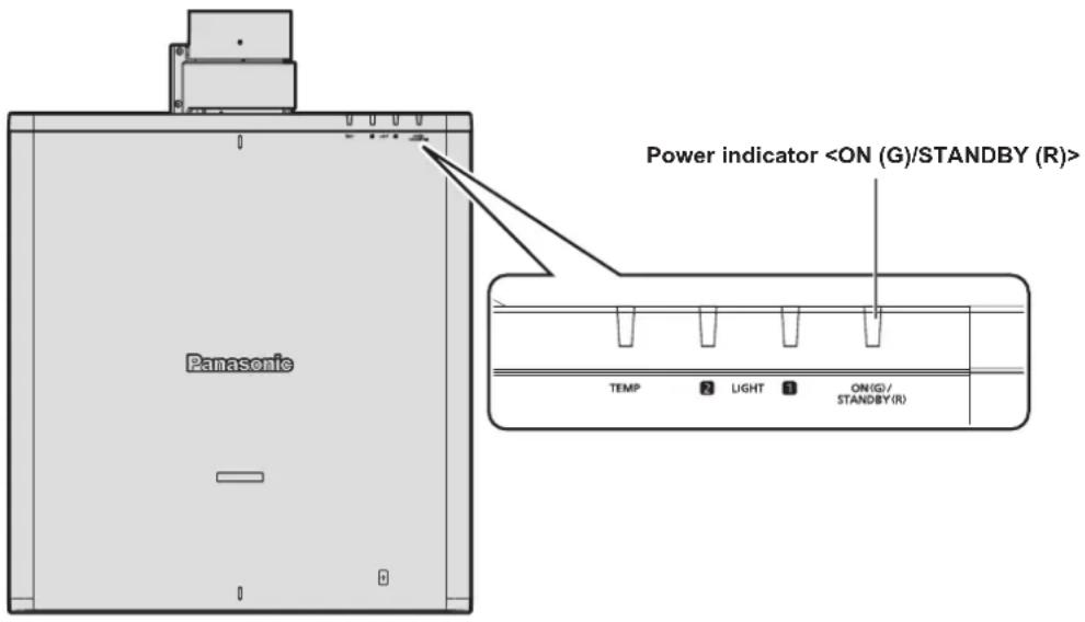 Panasonic Power indicator TEMP 2 LIGHT 3 ON(G)/STANDBY(R)