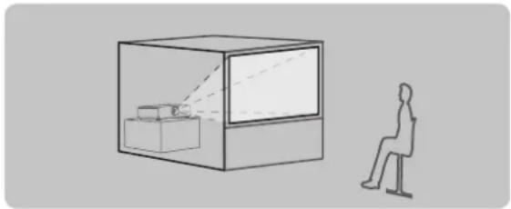 PANASONIC PT-REQ12L - Installation mode - 2