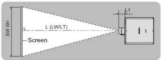 SW SH Screen L (LW/LT) L1
