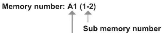 Memory number: A1 (1-2) ↑ ↑ Sub memory number