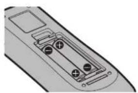 PANASONIC PT-REQ12L - Inserting and removing the batteries - 2