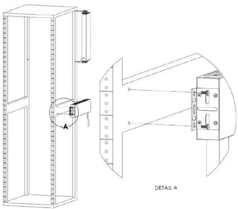 A DETAIL A