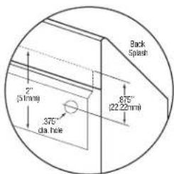 Back Splash 2" (5 mm) 375" da hole 875" (22.22 mm)