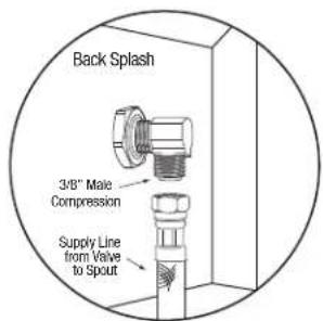 Back Splash 3/8" Male Compression Supply Line from Valve to Spout
