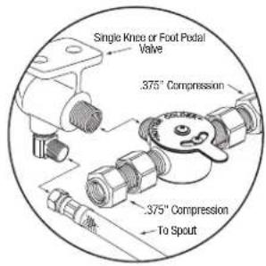 Single Knee or Foot Pedal Valve .375" Compression .375" Compression To Spout
