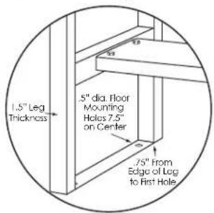 1.5" Leg Thickness 5" dia. Floor Mounting Holes 7.5" on Center 75" From Edge of Leg to First Hole