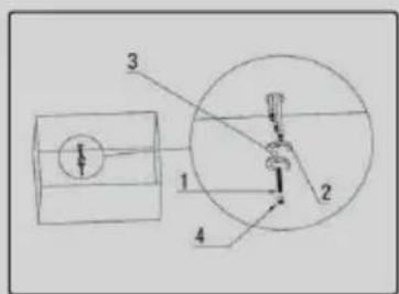 Technical diagram showing labeled components of a mechanical or electrical assembly with numbered parts 1, 2, 3, and 4.