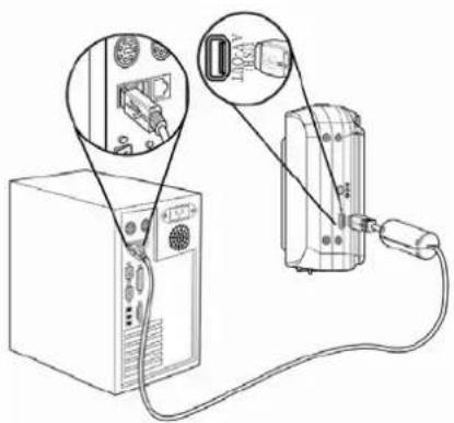 Diagram showing cable connection between a server and a device, with magnified insets highlighting internal components.