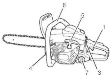 Technical diagram of a chain drive with numbered parts labeled 1 through 7