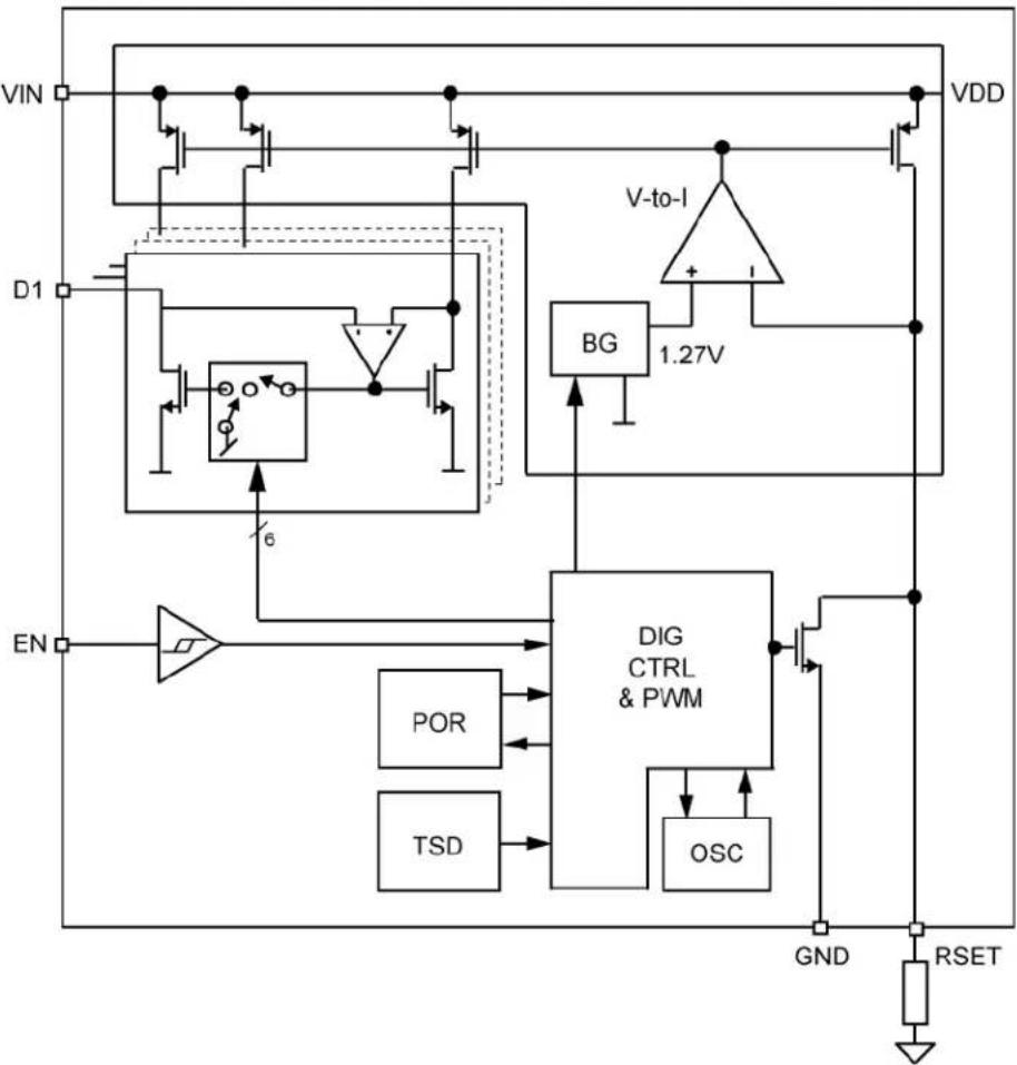 Microchip MIC4801 - Functional Diagram - 1