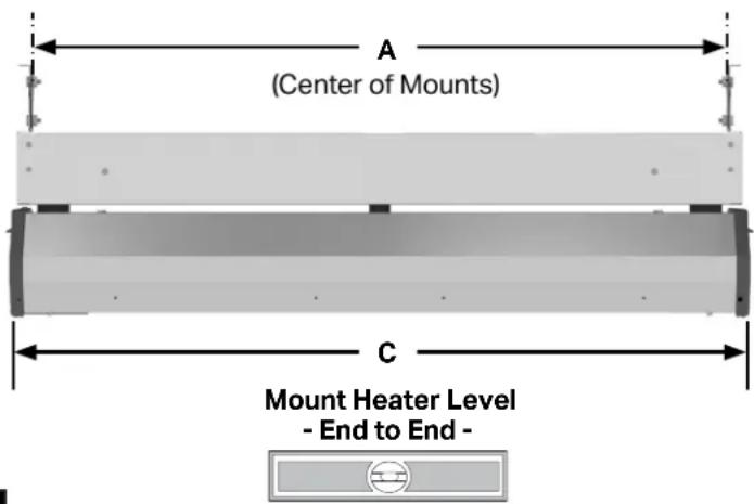 A (Center of Mounts) C Mount Heater Level - End to End -