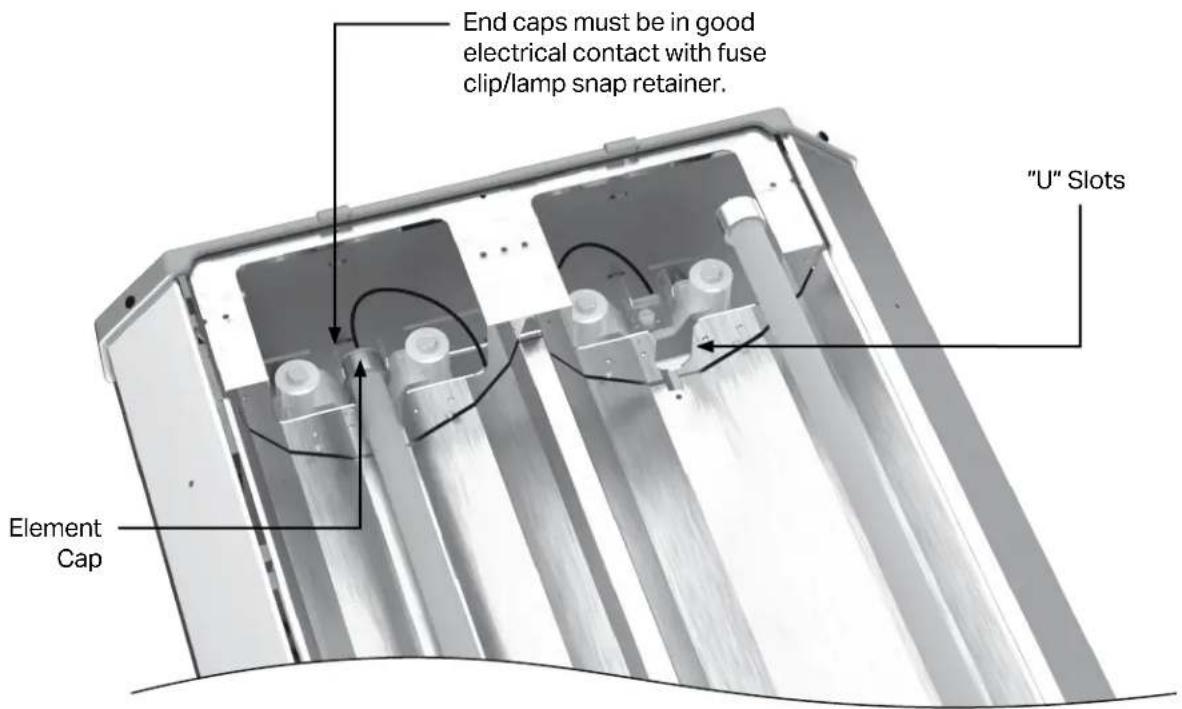 End caps must be in good electrical contact with fuse clip/lamp snap retainer. "U" Slots Element Cap