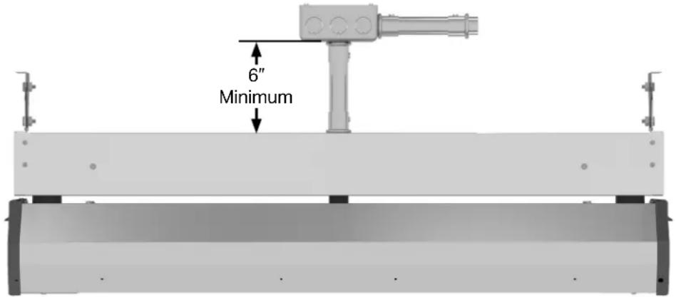 6" Minimum