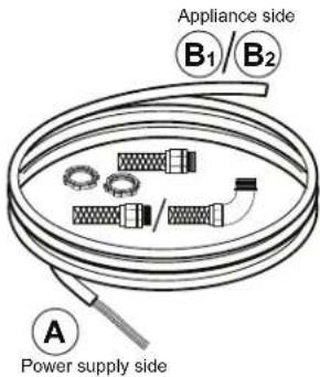 Appliance side B₁/B₂ Power supply side