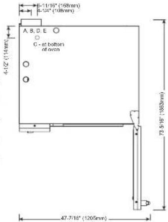 5-11/16" (168mm) 4-12/4" (108mm) A, B, C, D, E C - at bottom of oven 4-12" (114mm) 73.5/16" (1083mm) 47.7/18" (1205mm)