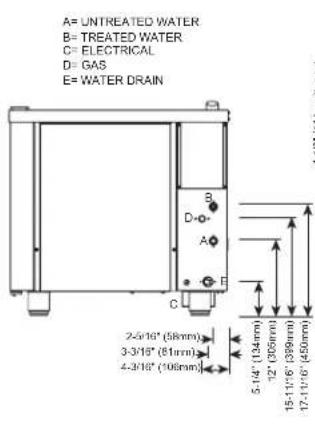 A= UNTREATED WATER B= TREATED WATER C= ELECTRICAL D= GAS E= WATER DRAIN 2-5/16" (58mm) 3-3/16" (61mm) 4-3/16" (106mm) 5-14" (134mm) 12" (305mm) 15-11/6" (399mm) 17-11/6" (450mm)