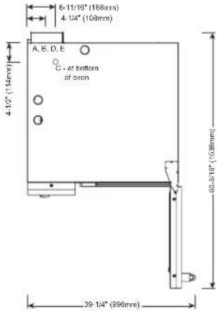 6-11/19" (168mm) 4-1/4" (108mm) A, B, D, E C - at bottom of oven 39-1/4" (995mm) 62-9/19" (928mm)