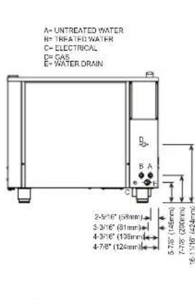 A= UNTREATED WATER B= TREATED WATER C= ELECTRICAL D= GAS E= WATER DRAIN 2-5/16" (58mm) 3-3/16" (81mm) 4-3/16" (108mm) 4-7/8" (124mm) 5-7/8" (149mm) 7-7/8" (200mm) 16-11/16" (424mm)