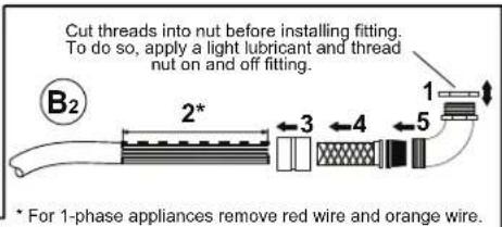 Cut threads into nut before installing fitting. To do so, apply a light lubricant and thread nut on and off fitting. B2 2* 3 4 5 1 * For 1-phase appliances remove red wire and orange wire.