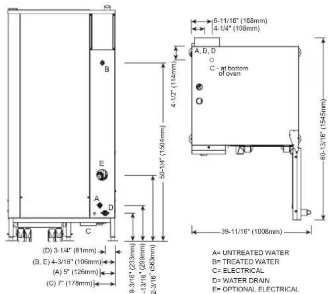 6-11/16" (168mm) 4-1/4" (108mm) A, B, D C - at bottom of oven 60-13/16" (154.5mm) 39-11/16" (1008mm) A= UNTREATED WATER B= TREATED WATER C= ELECTRICAL D= WATER DRAIN E= OPTIONAL ELECTRICAL (D) 3-1/4" (81mm) (B, E) 4-3/16" (106mm) (A) 5" (126mm) (C) 7" (178mm) 59-1/4" (1504mm)