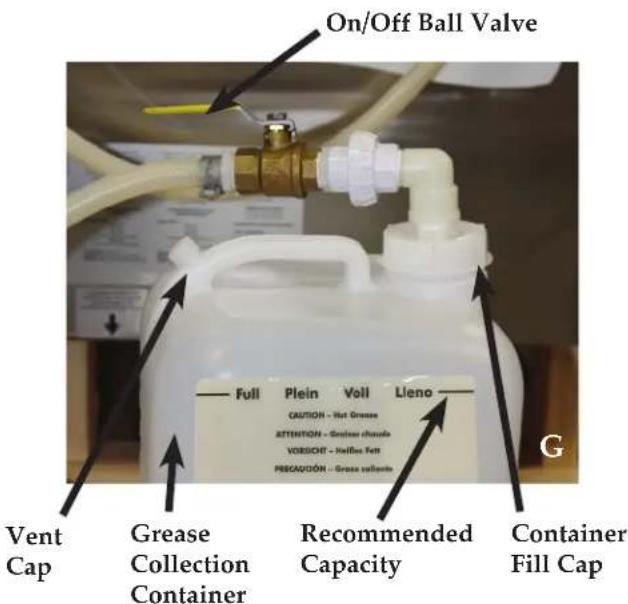 On/Off Ball Valve Full Plein Voll Lleno CAUTION - Hot Greenes ATTENTION - Green shades VORSICH - Halles Ferr PENGAVIDÓN - Gross solvents Vent Cap Grease Collection Container Recommended Capacity Container Fill Cap