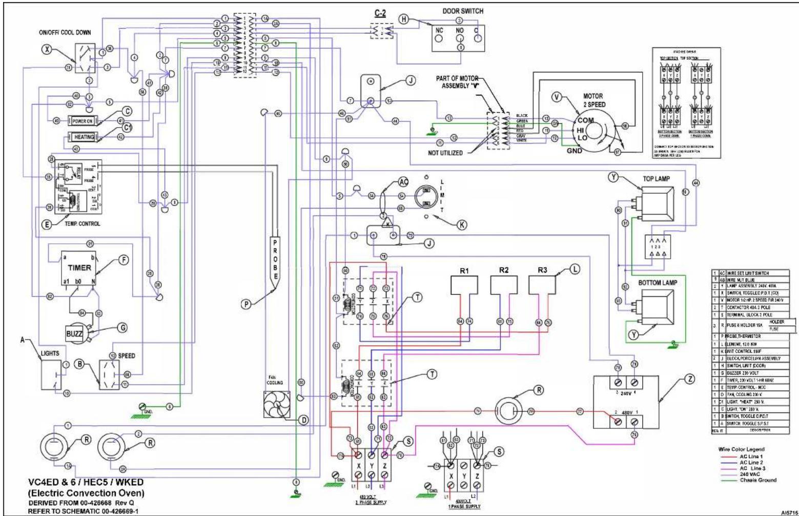 ON/OFFI COOL DOWN POWER ON HEATING TEMP. CONTROL TIMER a1 b0 N BUZZ LIGHTS R R A P PROBE PAX COOLING D C-2 H DOOR SWITCH NC NO C PART OF MOTOR ASSEMBLY V" NOT UTILIZED V MOTOR 2 SPEED COM HI LO GND Y TOP LAMP BOTTOM LAMP R1 R2 R3 L T R2 R3 T1 T2 T3 T4 T5 T6 T7 T8 T9 T10 T11 T12 T13 T14 T15 T16 T17 T18 T19 T20 T21 T22 T23 T24 T25 T26 T27 T28 T29 T30 T31 T32 T33 T34 T35 T36 T37 T38 T39 T40 T41 T42 T43 T44 T45 T46 T47 T48 T49 T50 T51 T52 T53 T54 T55 T56 T57 T58 T59 T60 T61 T62 T63 T64 T65 T66 T67 T68 T69 T70 T71 T72 T73 T74 T75 T76 T77 T78 T79 T80 T81 T82 T83 T84 T85 T86 T87 T88 T89 T90 T91 T92 T93 T94 T95 T96 T97 T98 T99 T100 AC AIR SET UNIT SWITCH AC WIRE M.T BLUE L L ELEMENT 12.0 KW K UNT CONTROL 5kW J BLOCK/PORD/LAN ASSEMBLY Switch LUNT DOOR S BUZZER 220 VOLT T TIMER 220 VOLT 1 HR KENZ E TEMP CONTROL - MCC D PAN COOLING 230 V Z LIGHT "HEAT" 230 V C LIGHT "ON" 23 V B SWITCH TOGGLE P/DT A SWITCH TOGGLE S/P ST R/WR IT DESCRIPTION Wire Color Legend AC Line 1 AC Line 2 AC Line 3 240 VAC Chainie Ground 40kV-1 1 PHASE E.P.V.Y 40kV-1 1 PHASE SUPPLY AIS715