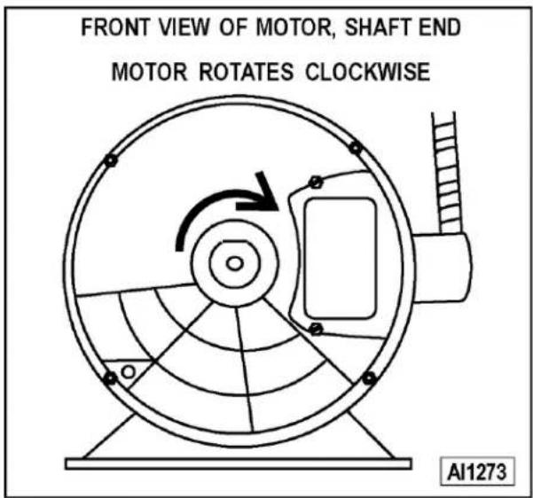 FRONT VIEW OF MOTOR, SHAFT END MOTOR ROTATES CLOCKWISE AI1273